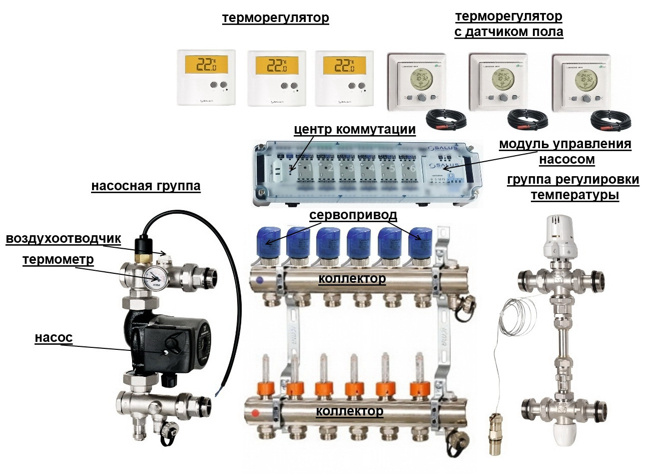 Схема подключения контроллера температуры водяного коллектора