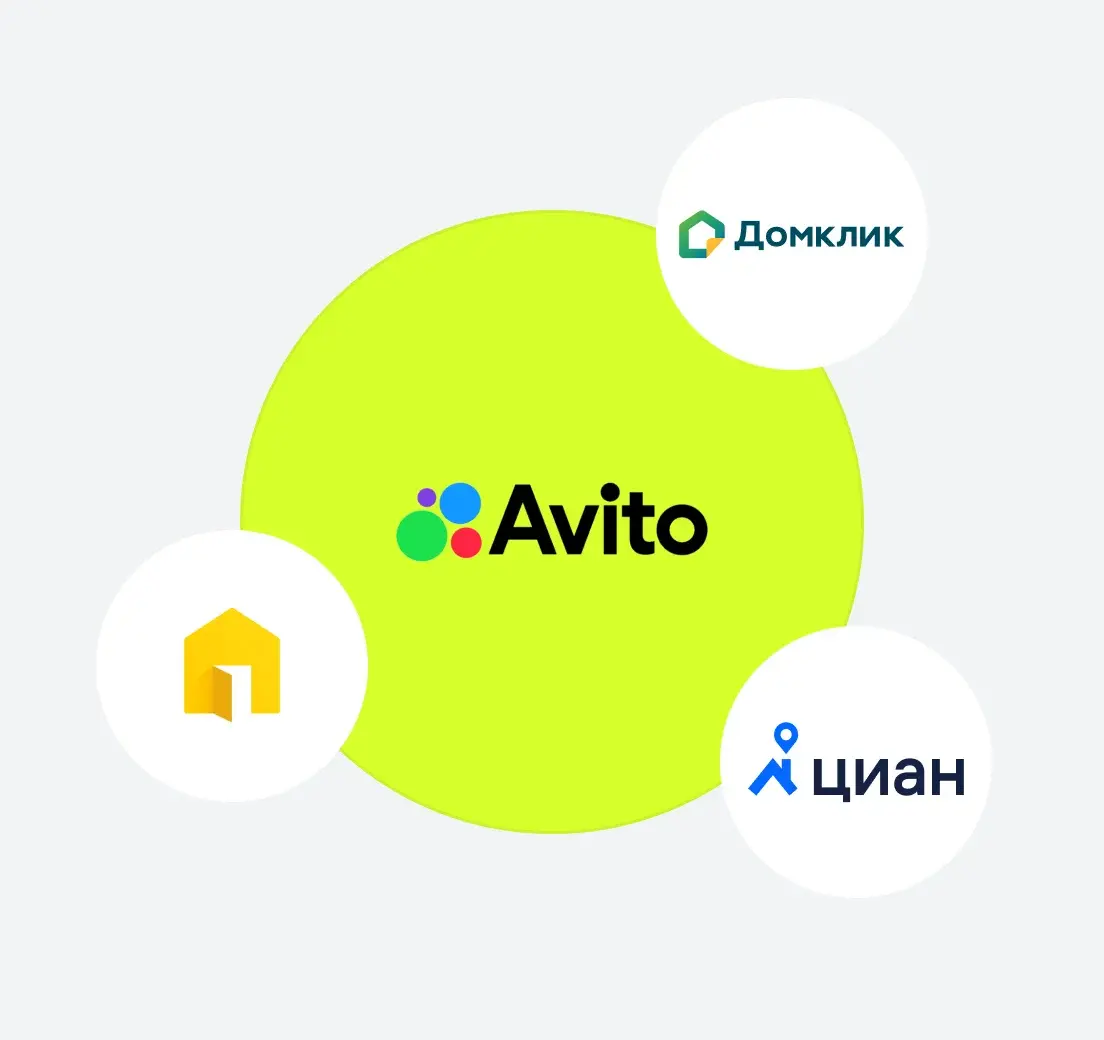 Площадки: Avito, Циан, Домклик