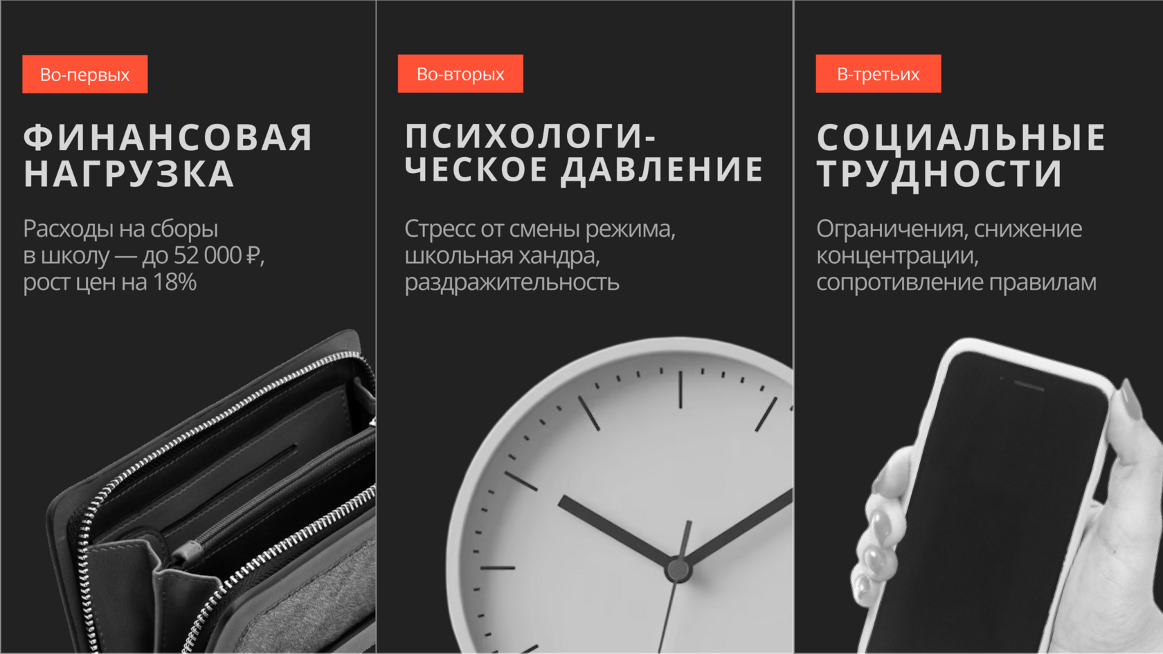 инфографика трех проблем при подготовки к школе: финансовая нагрузка, психологическое давление и социальные трудности.