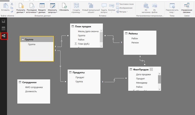 Как вставить картинку в power bi