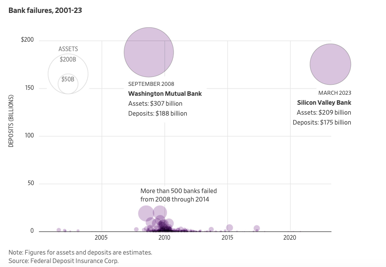 Fresh thoughts on VW; New position; Exor; LVMH