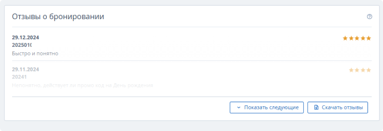 Анализ работы отеля с инструментом Помощник