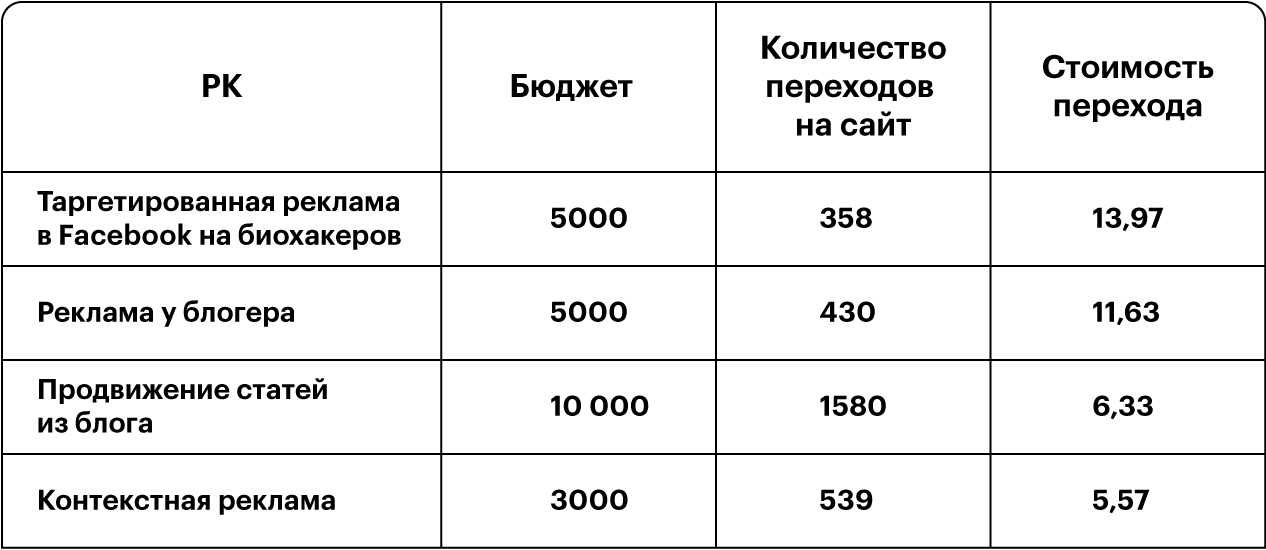 Картинка 4