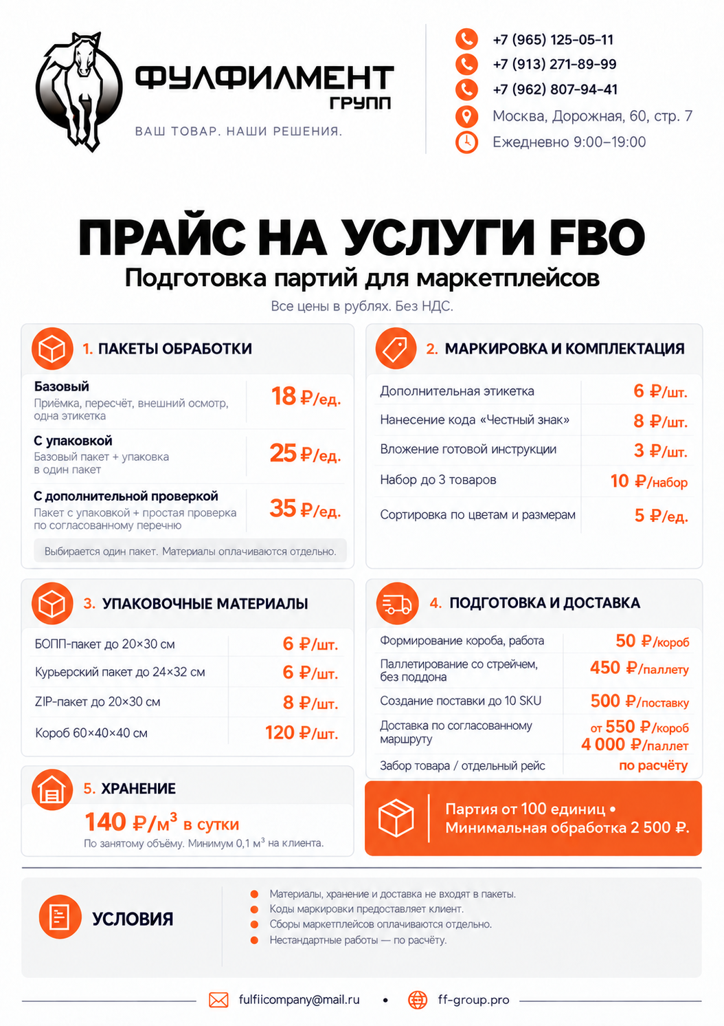 Утверждённый прайс FBO