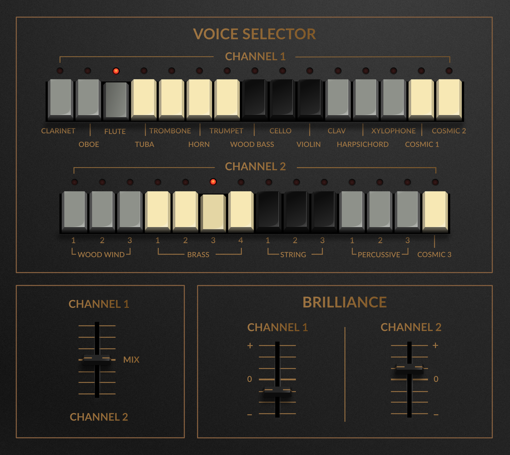 SyrinxSamples CS15D 2 SSCS15D Voice Select