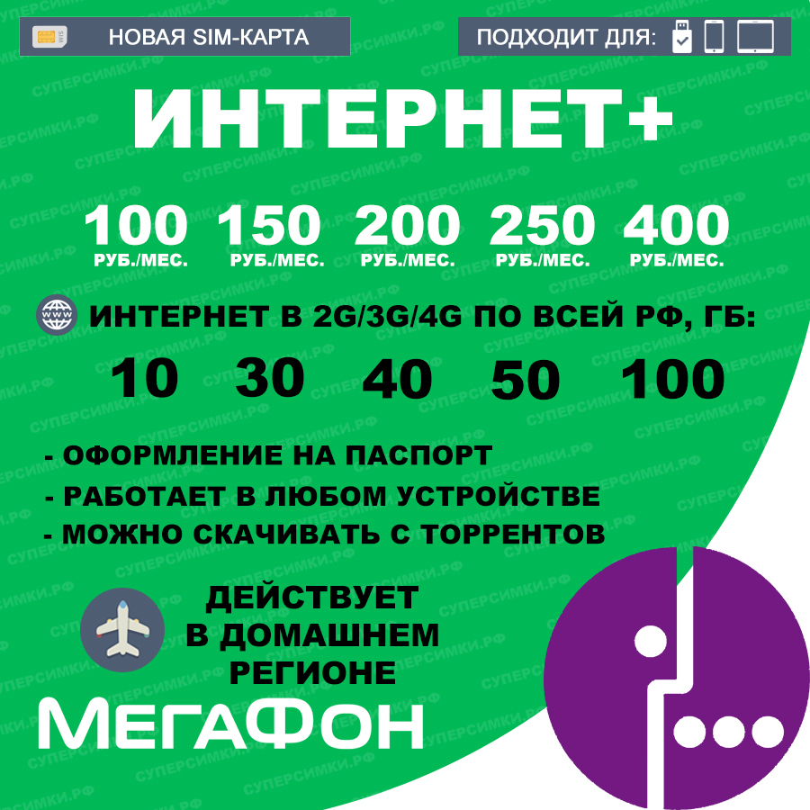 Тариф мегафон твоя новая сим карта