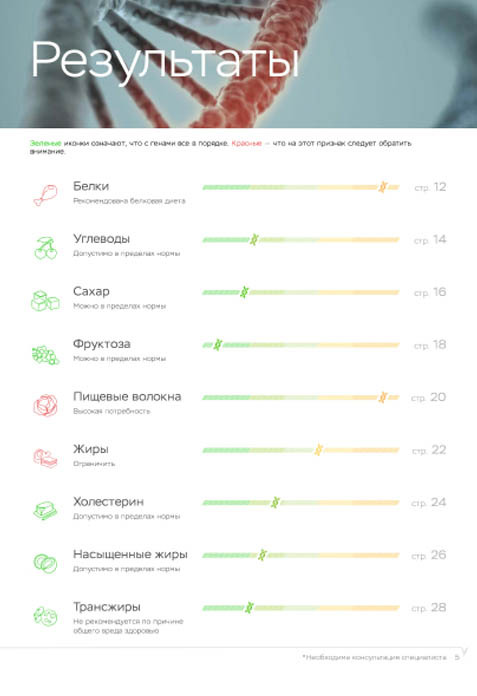 Тест на определение пола ребенка