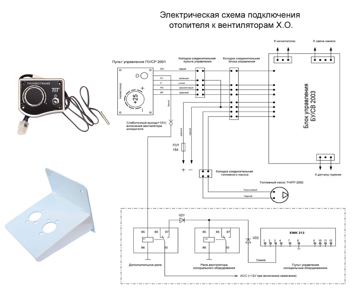 Сухой фен в фургон автомобиля.