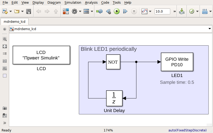 РИТМ ВС: Миландр
