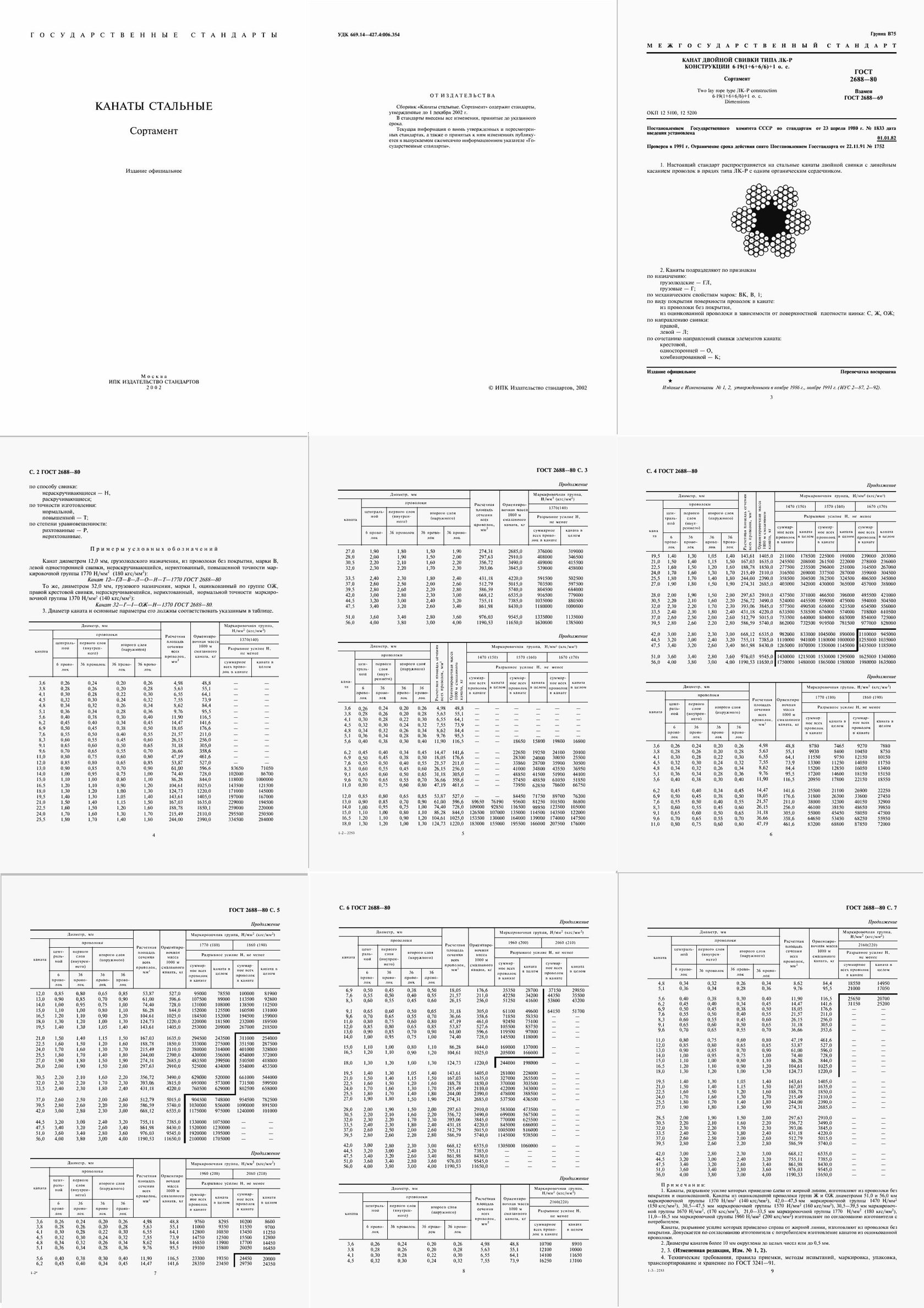 Стальной канат ГОСТ 2688-80 | МЕТАЛЛ-ЭКСПРЕСС