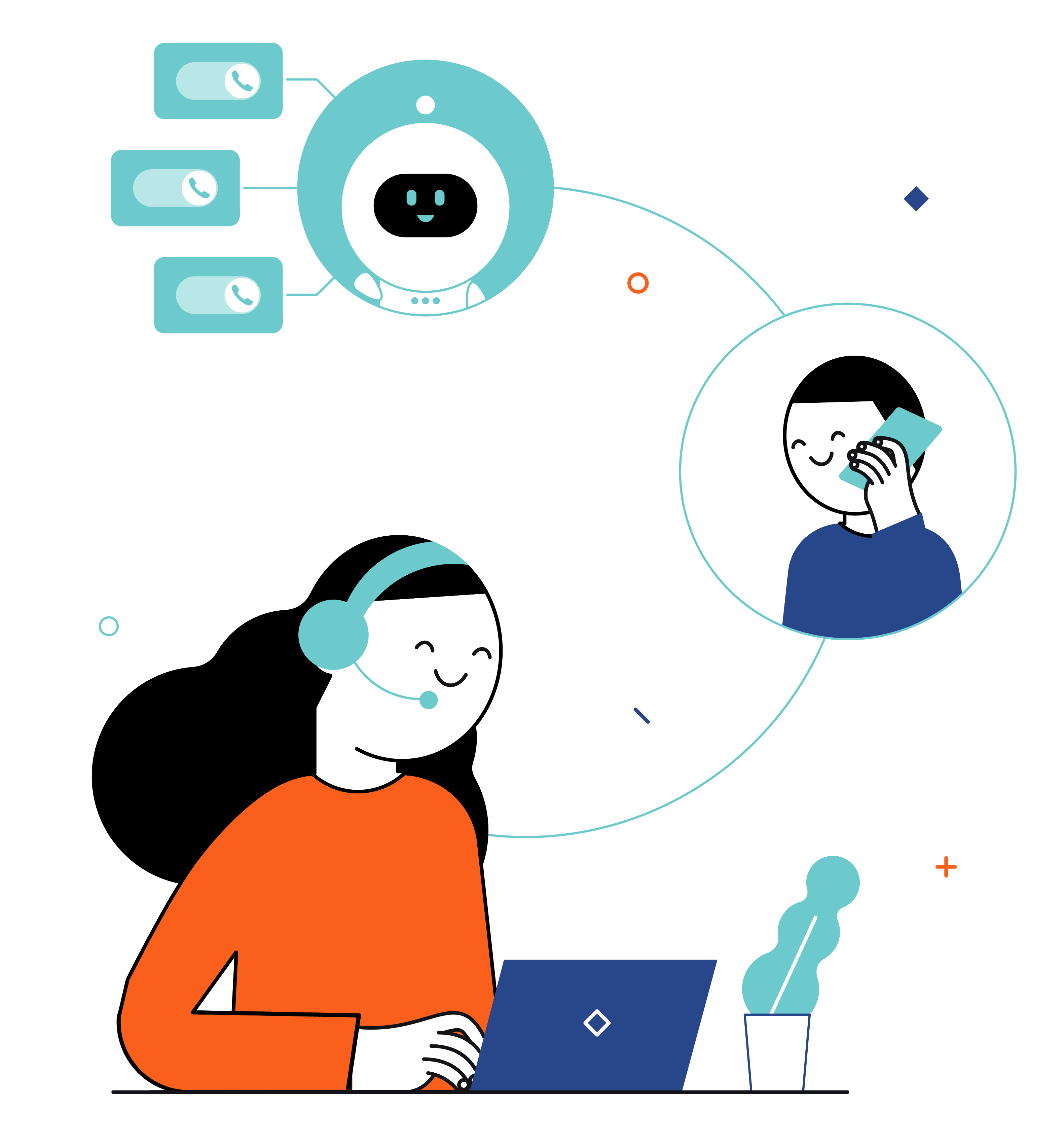 call center automation software