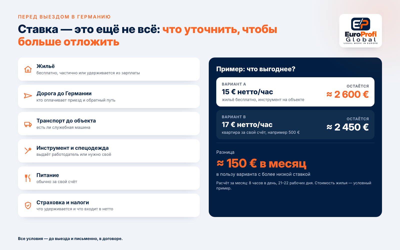 Что уточнить перед выездом на работу в Германию: жильё, дорога, транспорт, инструмент, питание и налоги