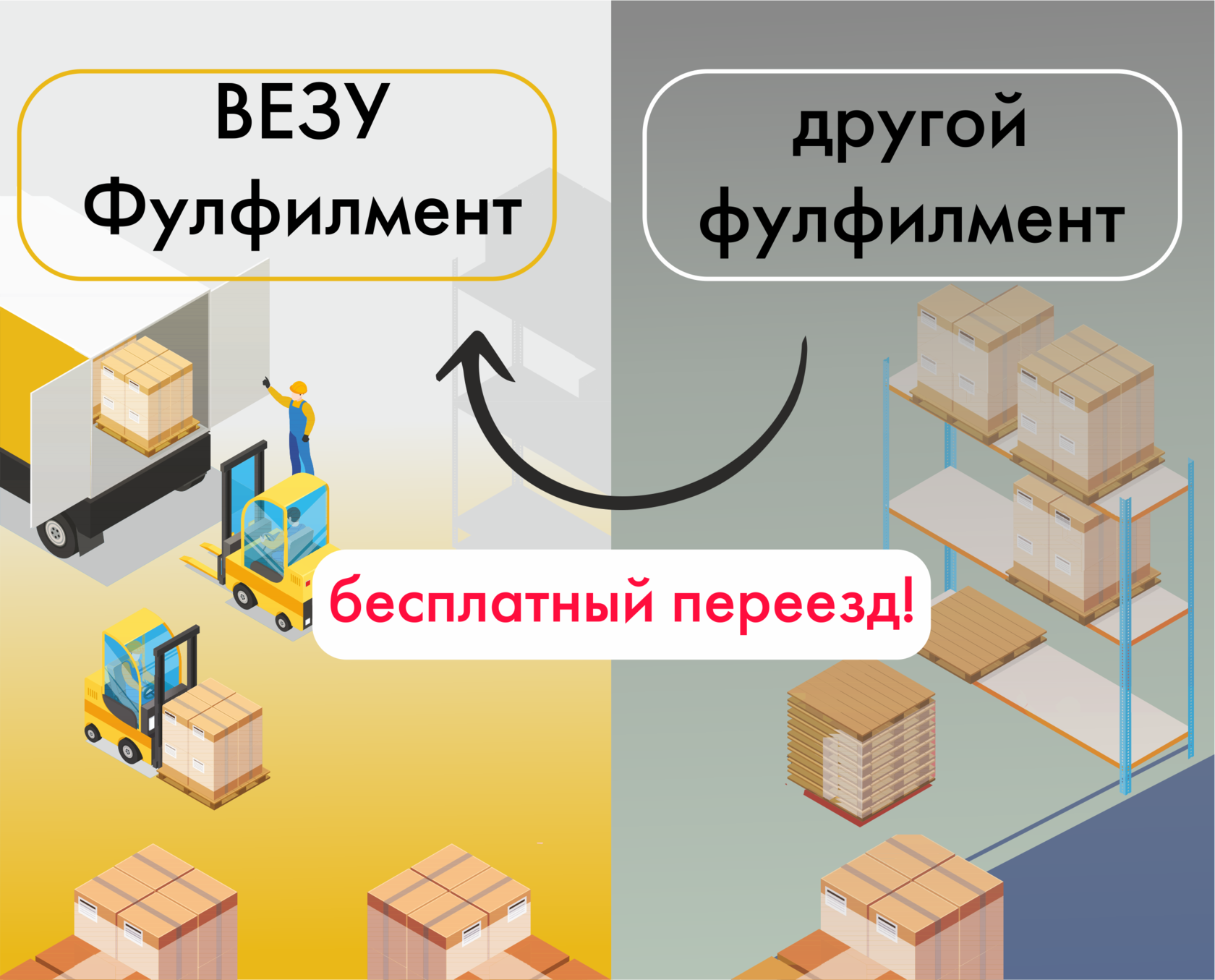 Фулфилмент для маркетплейсов | Закажите услуги доставки, упаковки ...