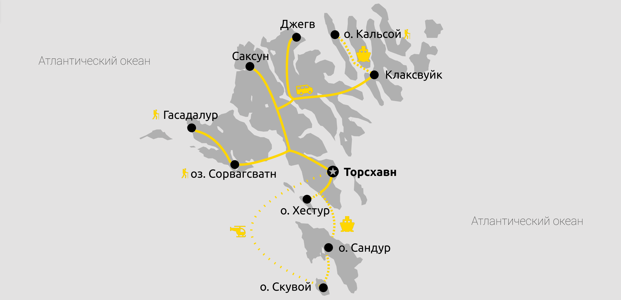 Фарерские острова карта