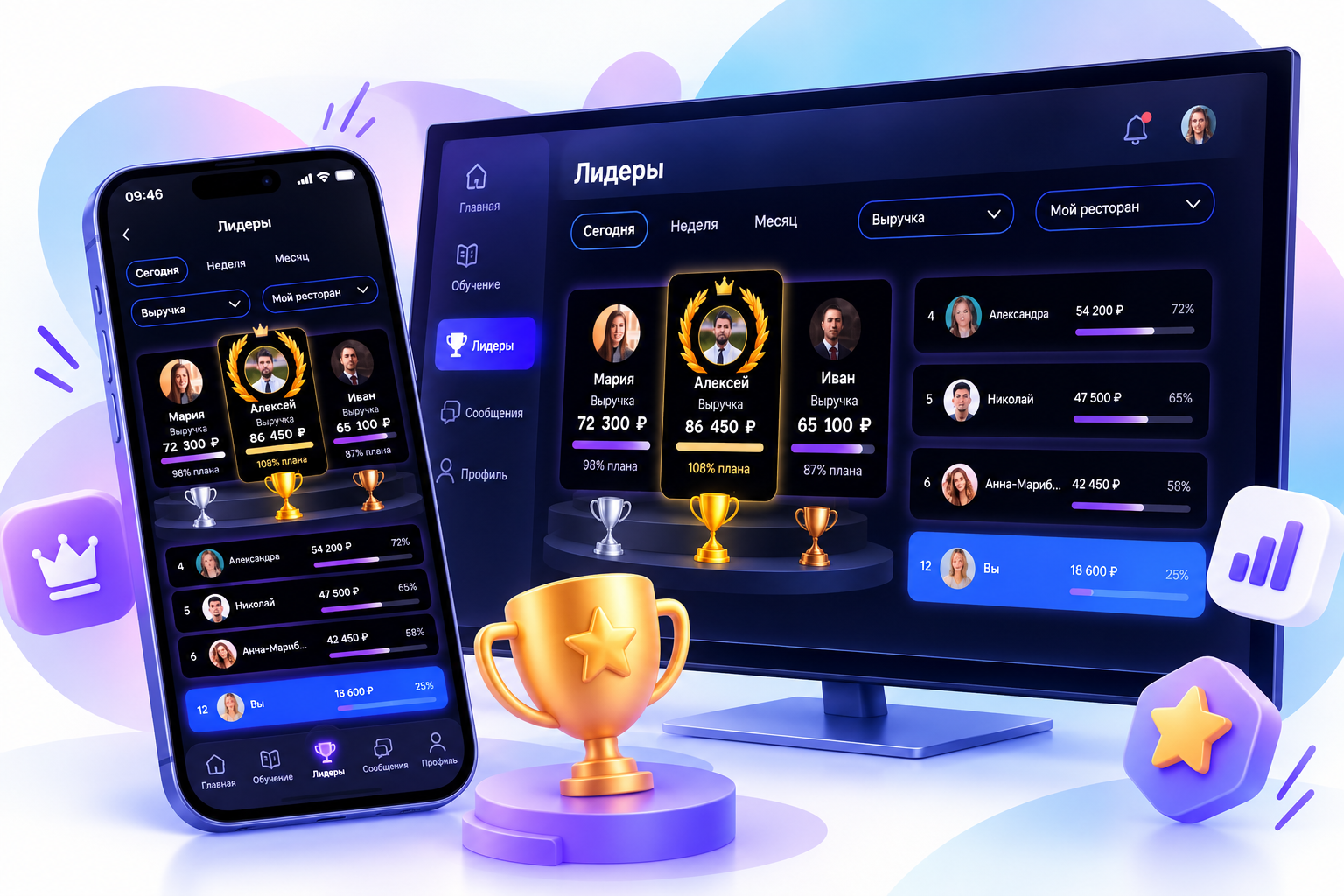 Рестогейм Leaderboard ServiceGuru