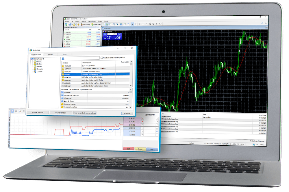 Metatrader 4. Торговый терминал METATRADER 5. Терминал METATRADER 5. Торговая платформа мт4 и мт5. Платформа метатрейдер 4.