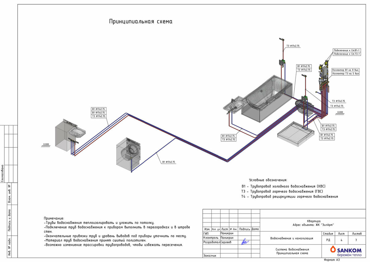 Проекты отопления и водоснабжения квартир  и МО