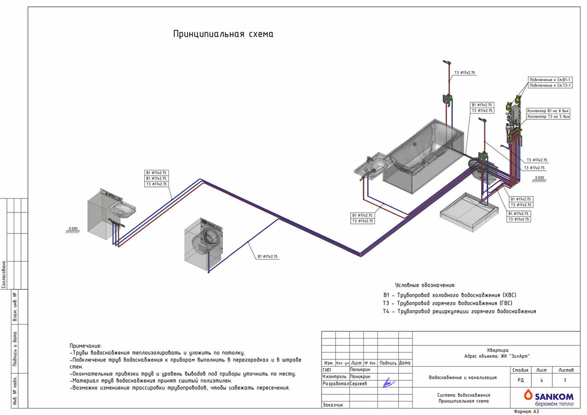 Проекты отопления и водоснабжения квартир в Москве и МО