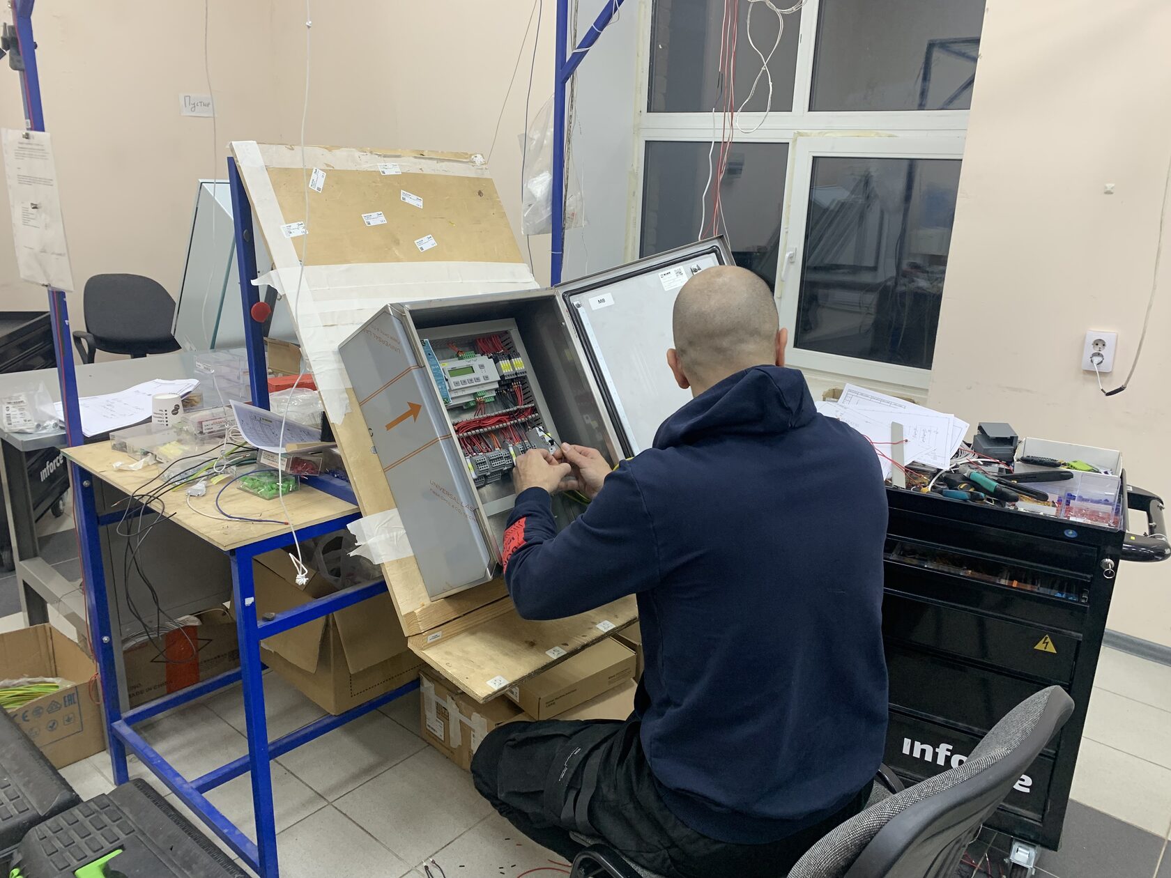 сборка шкафов управления