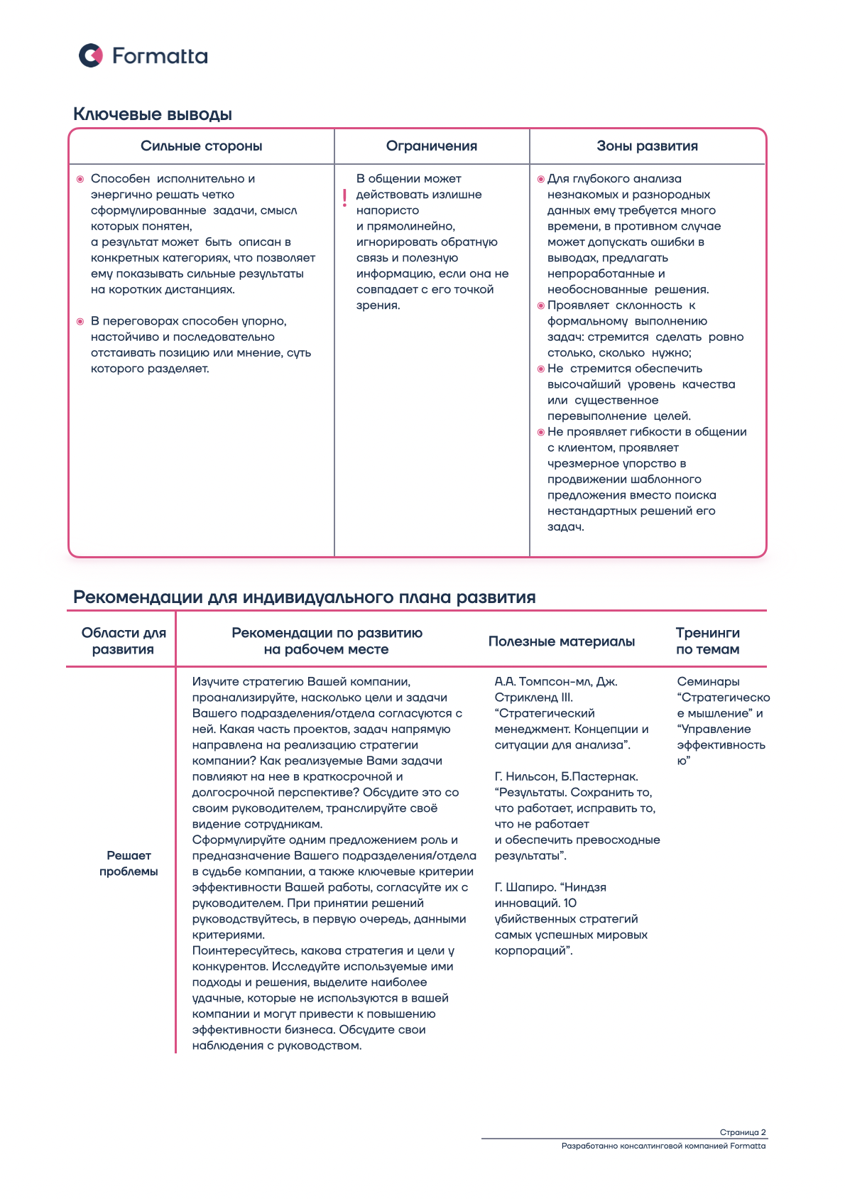 Ассессмент центр: оценка и развитие персонала ❘ компания Formatta