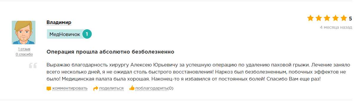 Как отблагодарить хирурга за операцию бесплатную. Благодарность хирургу за операцию. Спасибо хирургу за операцию. Как отблагодарить хирурга за операцию. Как благодарить врача за операцию.