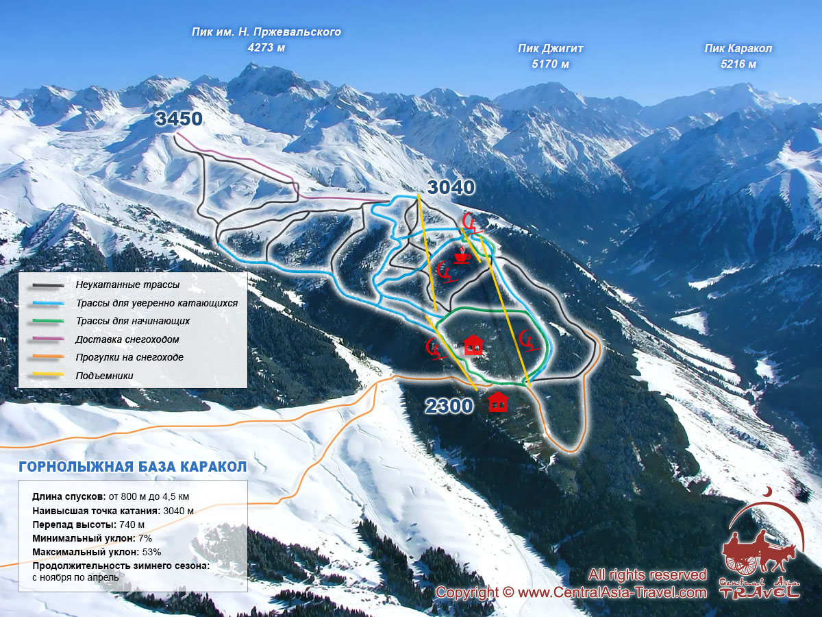 Каракол горнолыжный курорт схема трасс