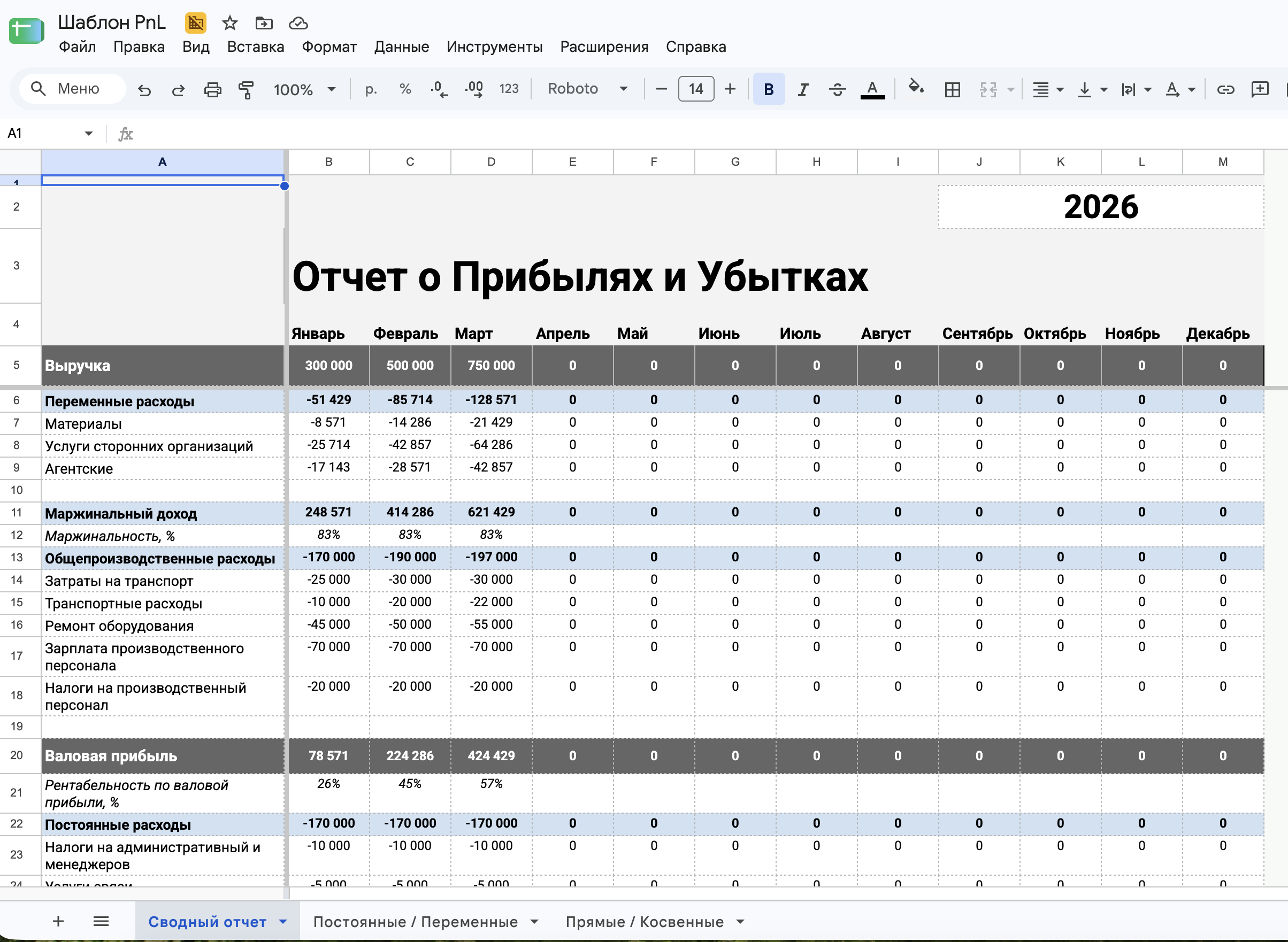 Заполненный шаблон юнит-экономики — отчет P&L по месяцам