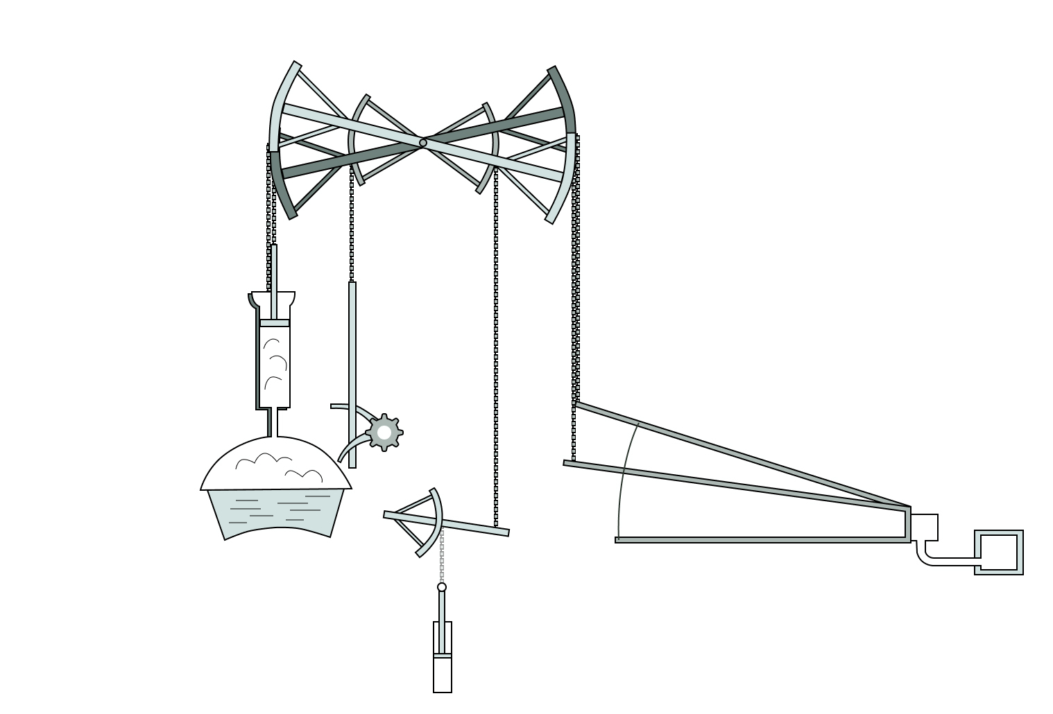 Знай наше. Пароатмосферный двигатель И.И. Ползунова