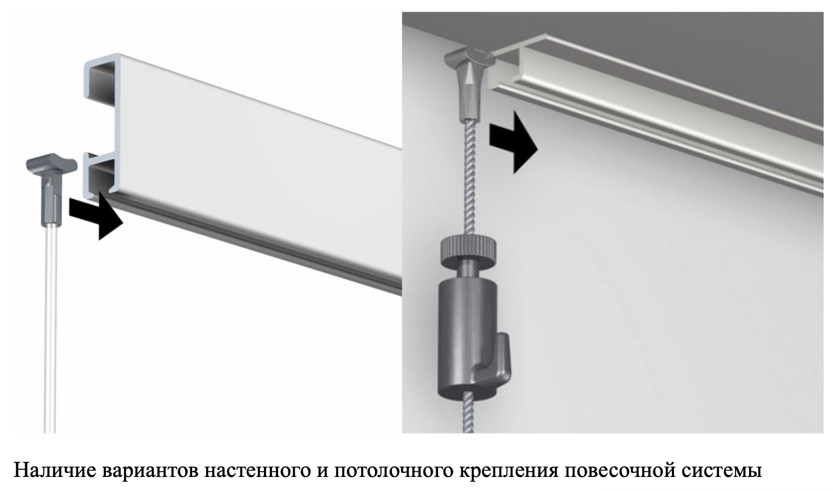 Врезные навесы для панелей