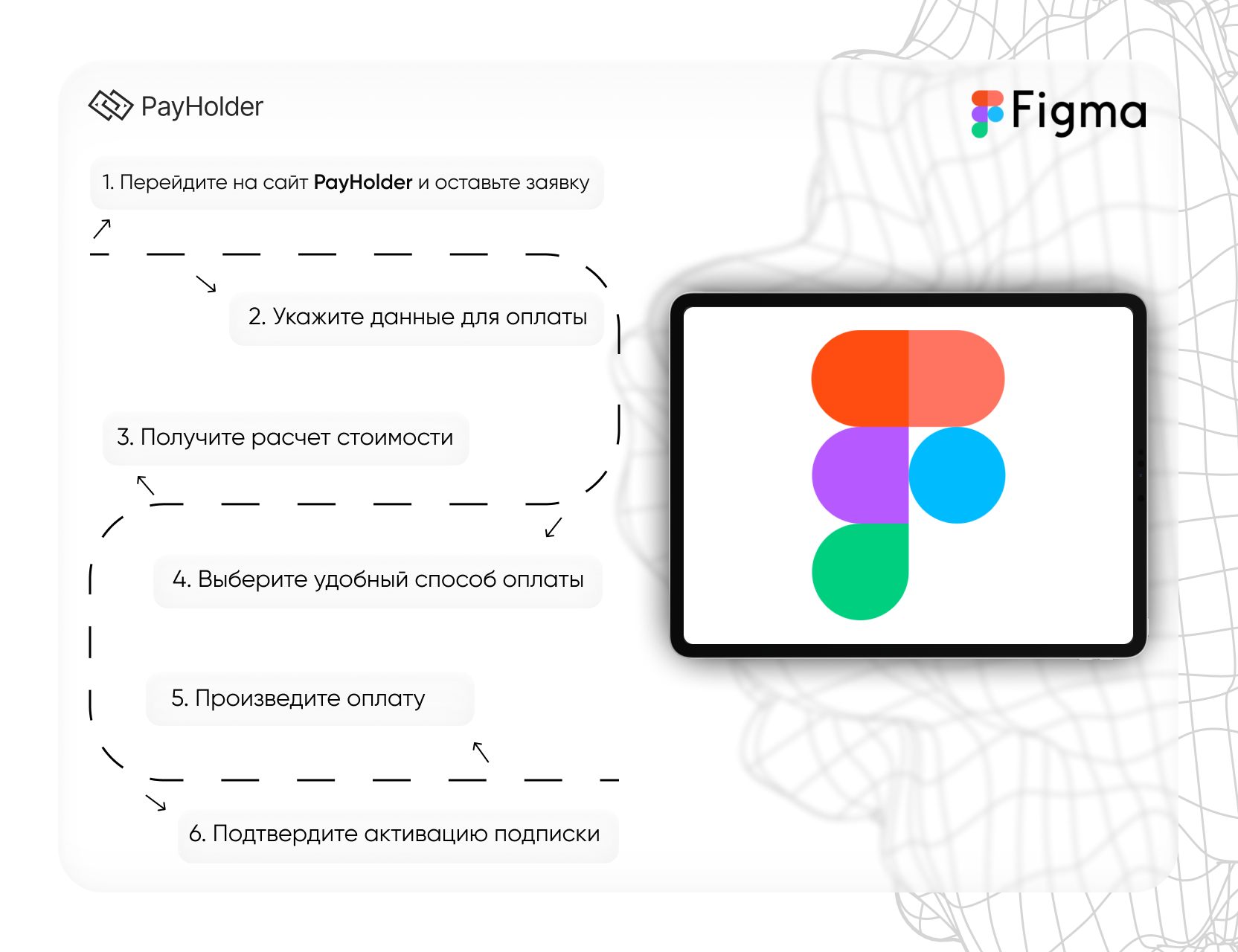 Как оплатить Figma  в 2026 году 
