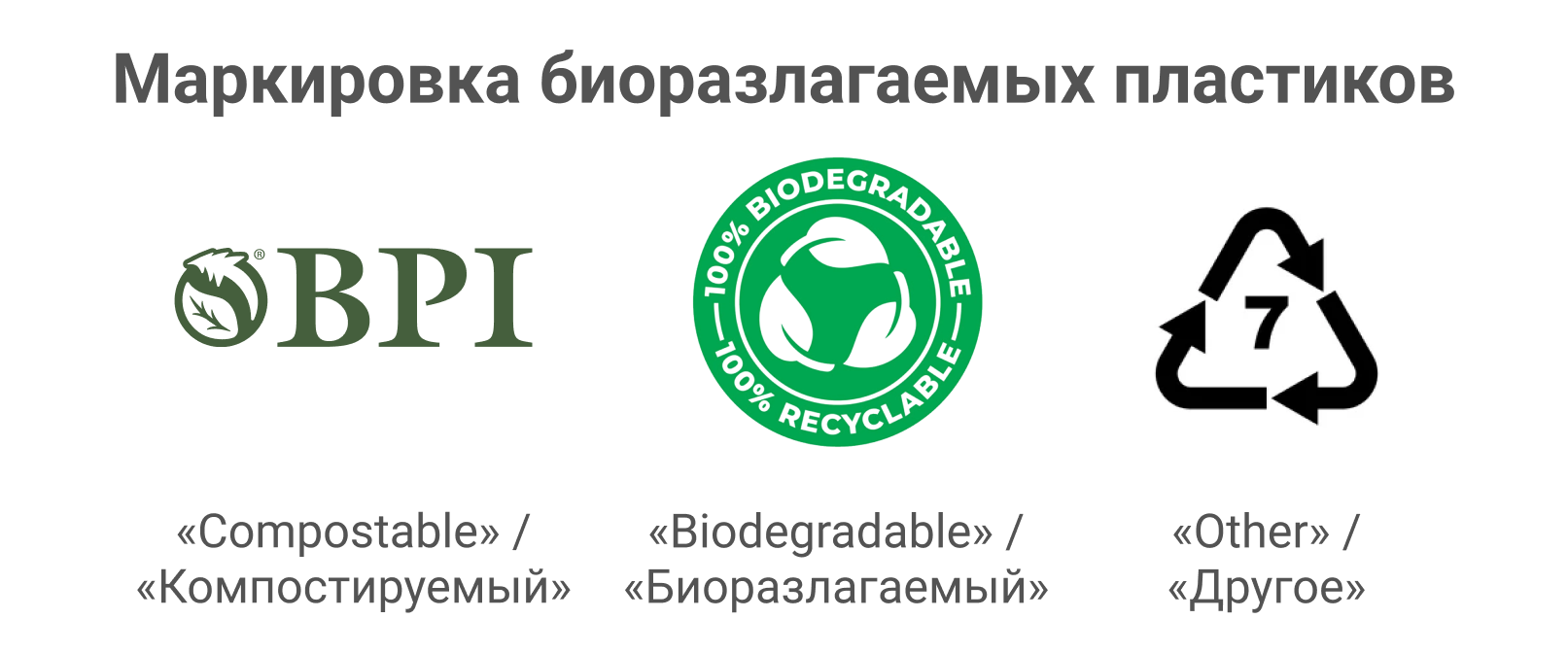 Что такое биоразлагаемая упаковка? Из чего состоит биоупаковка