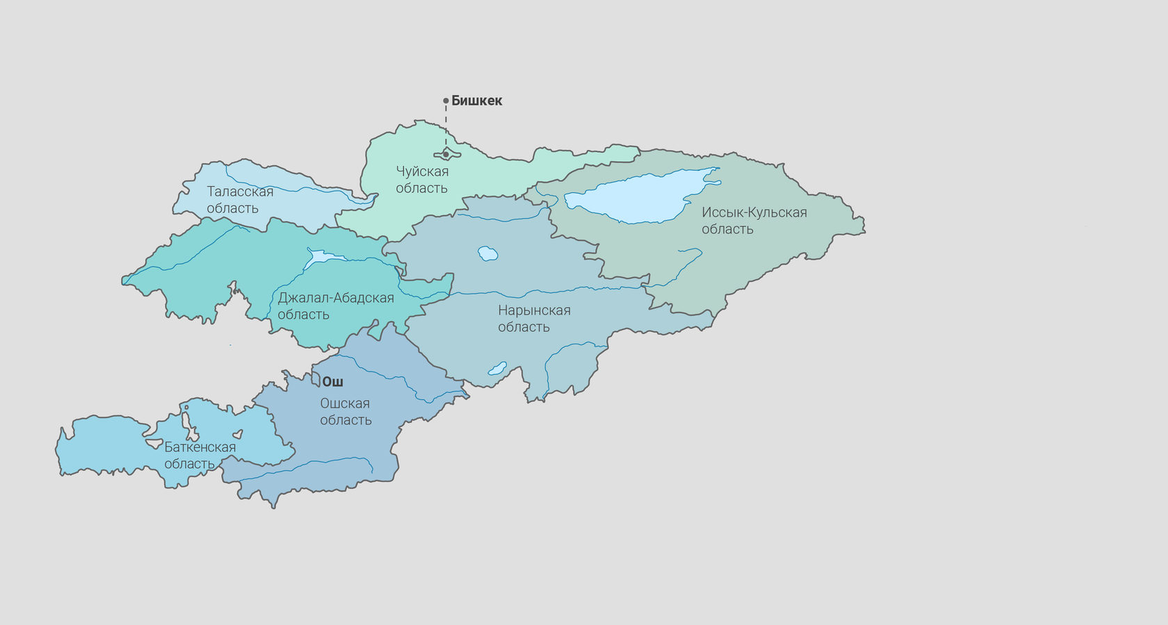 Почему регионы Кыргызстана не развиваются?