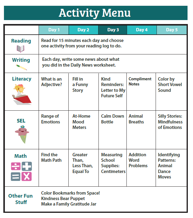 activity menu