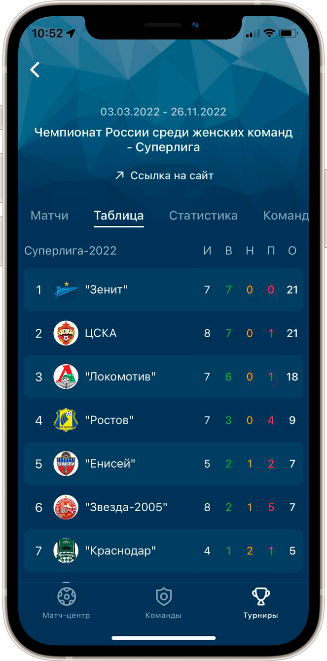 Информационная система управления футбольной лигой, федерацией -  Join.Football