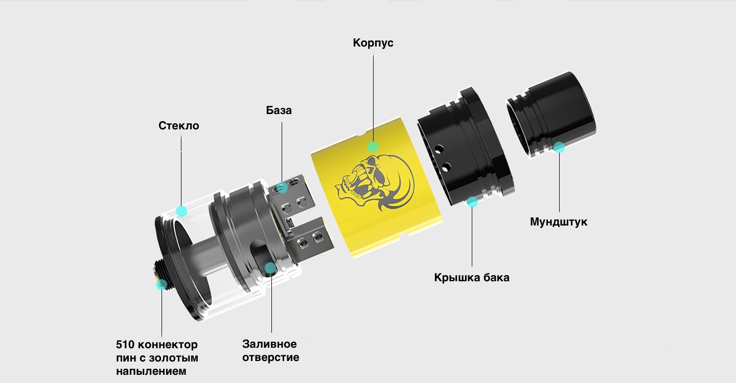 No atomizer перевод на русский. Смоант батлстар рдта. Check Atomizer. Check Atomizer на пасито 2. Чек атомайзер Смоант Санти.