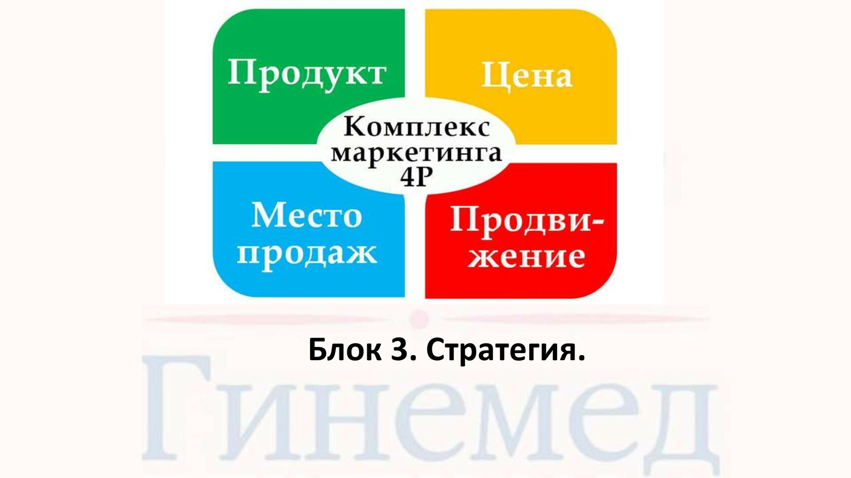 Стратегия долгосрочного развития медицинского центра