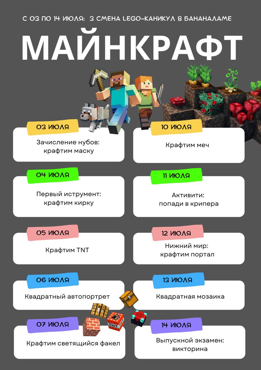 Бананалагерь