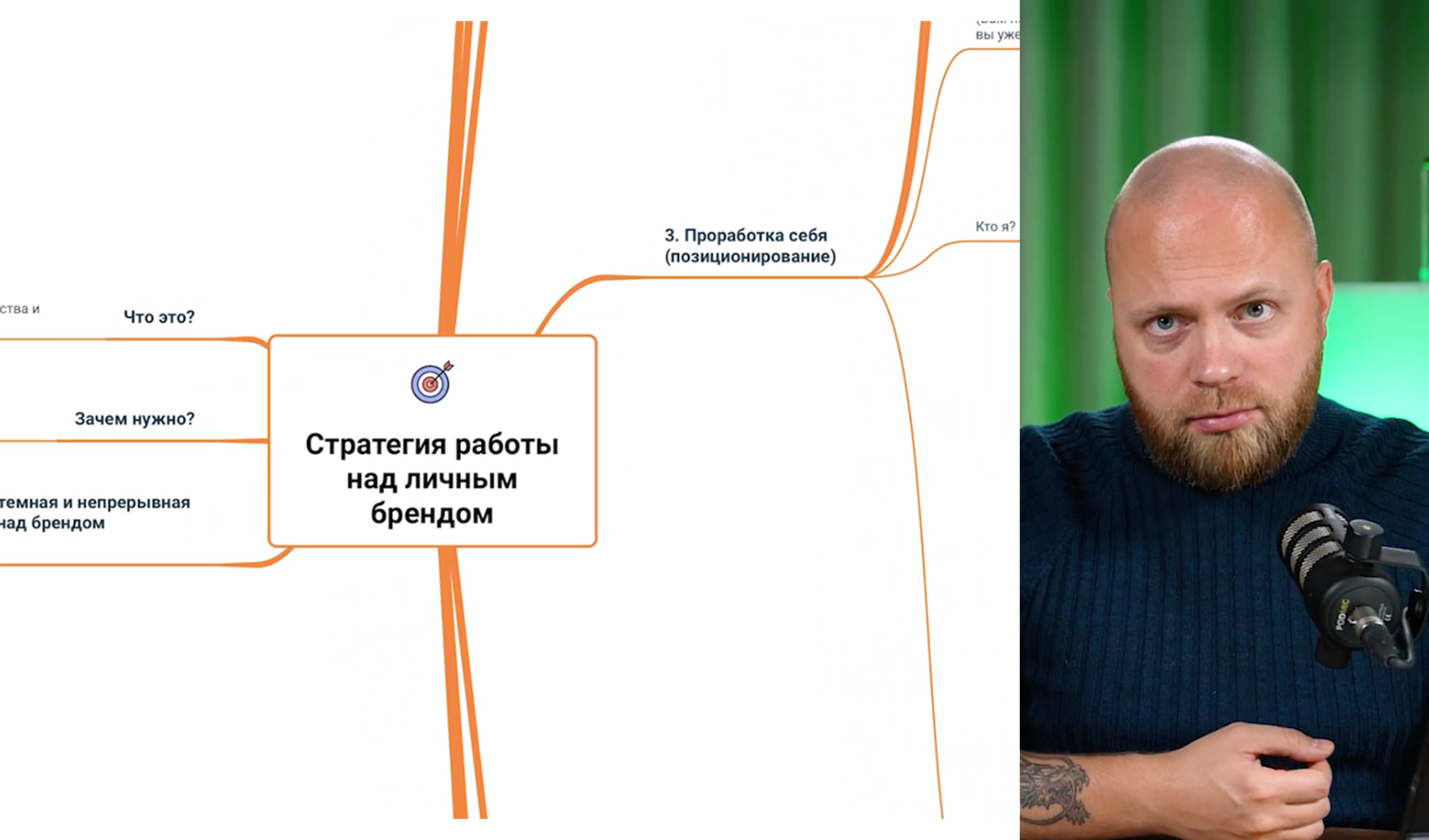 Психотерапевтическая сессия