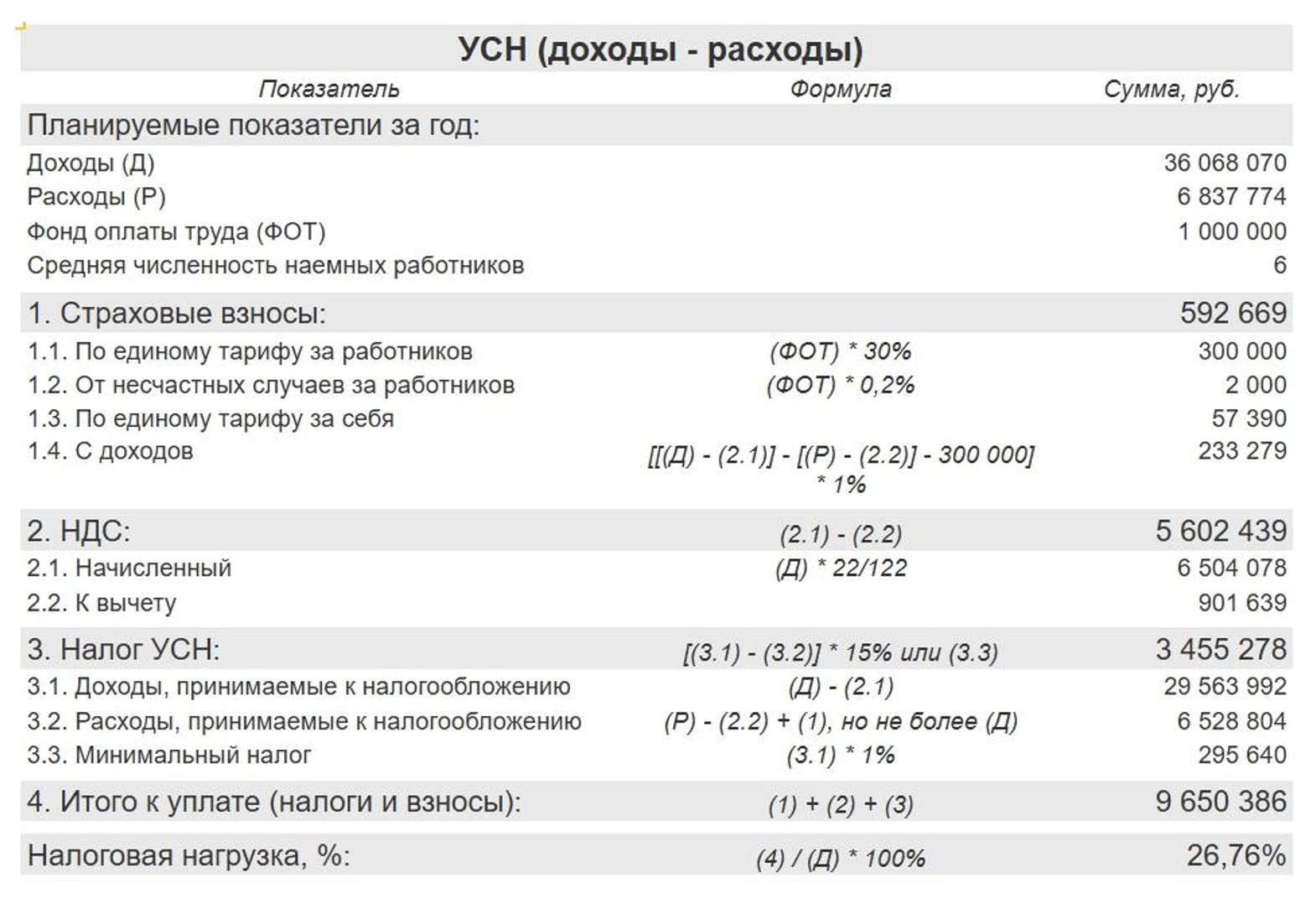 калькулятор 1С