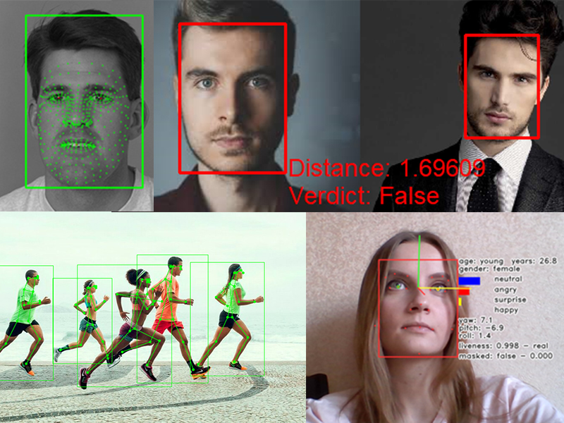 Компания 3DiVi открыла исходный код своего лучшего набора средств разработки распознавания лица