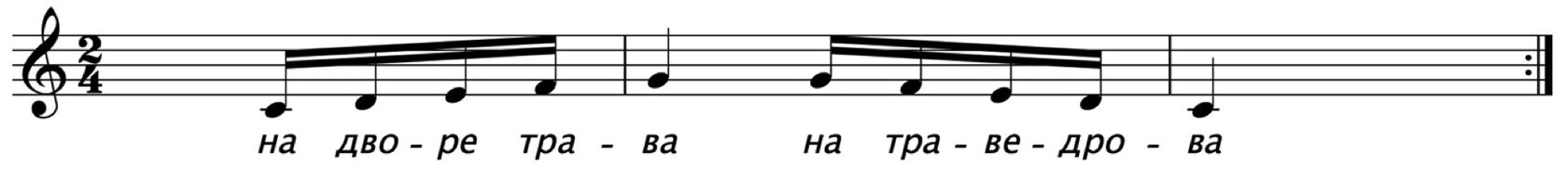 Упражнение 13. На дворе трава, на траве дрова