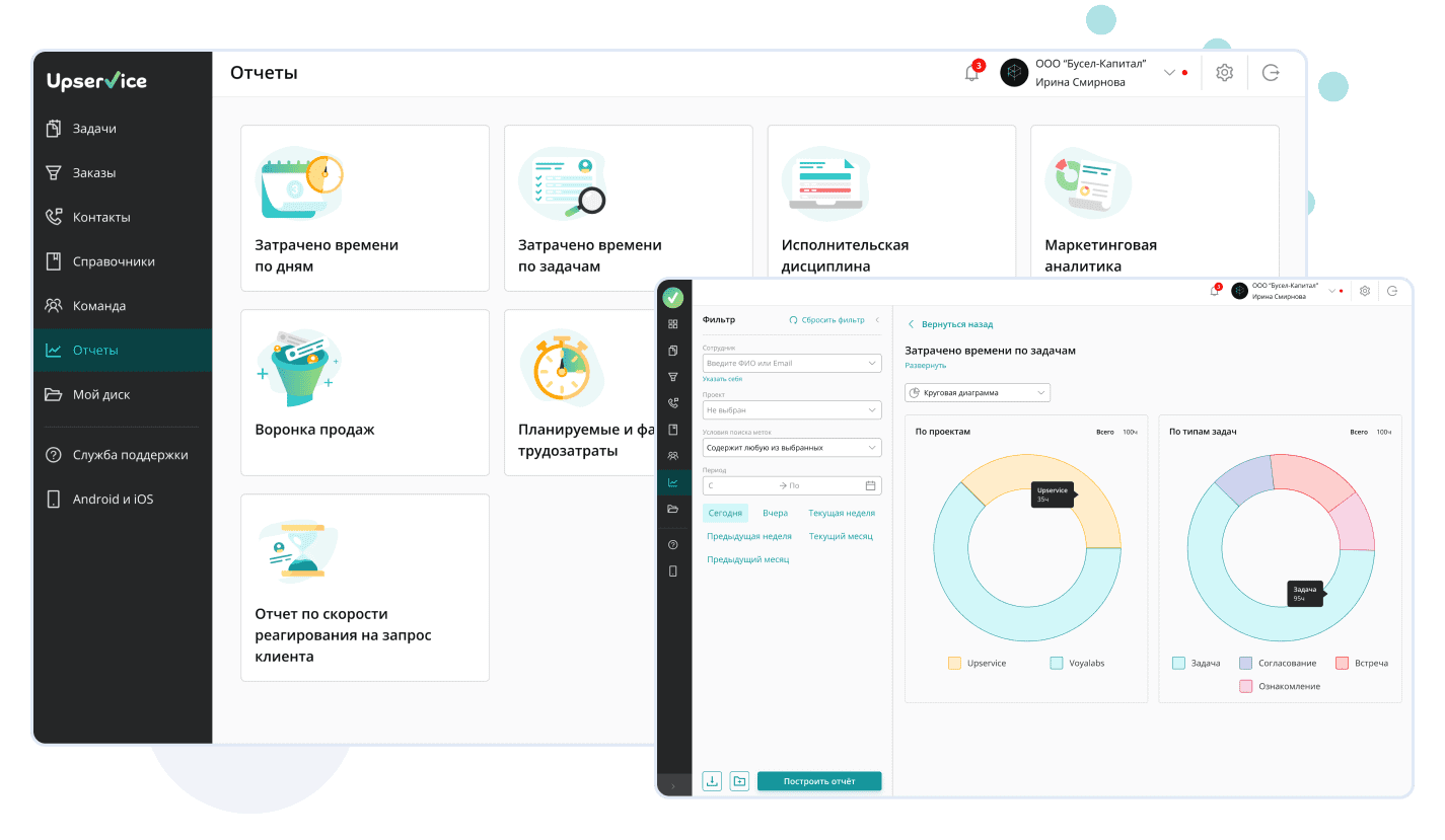 Омниканальная Система для Коммуникации с Клиентами | Интеграция ...