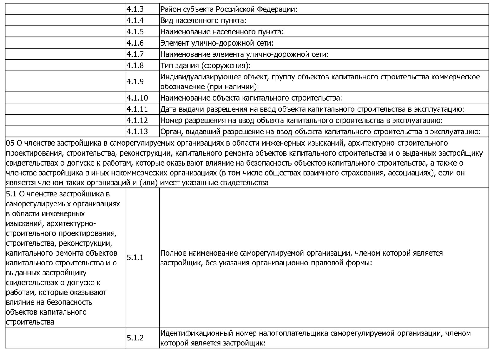 Проектная декларация застройщика образец