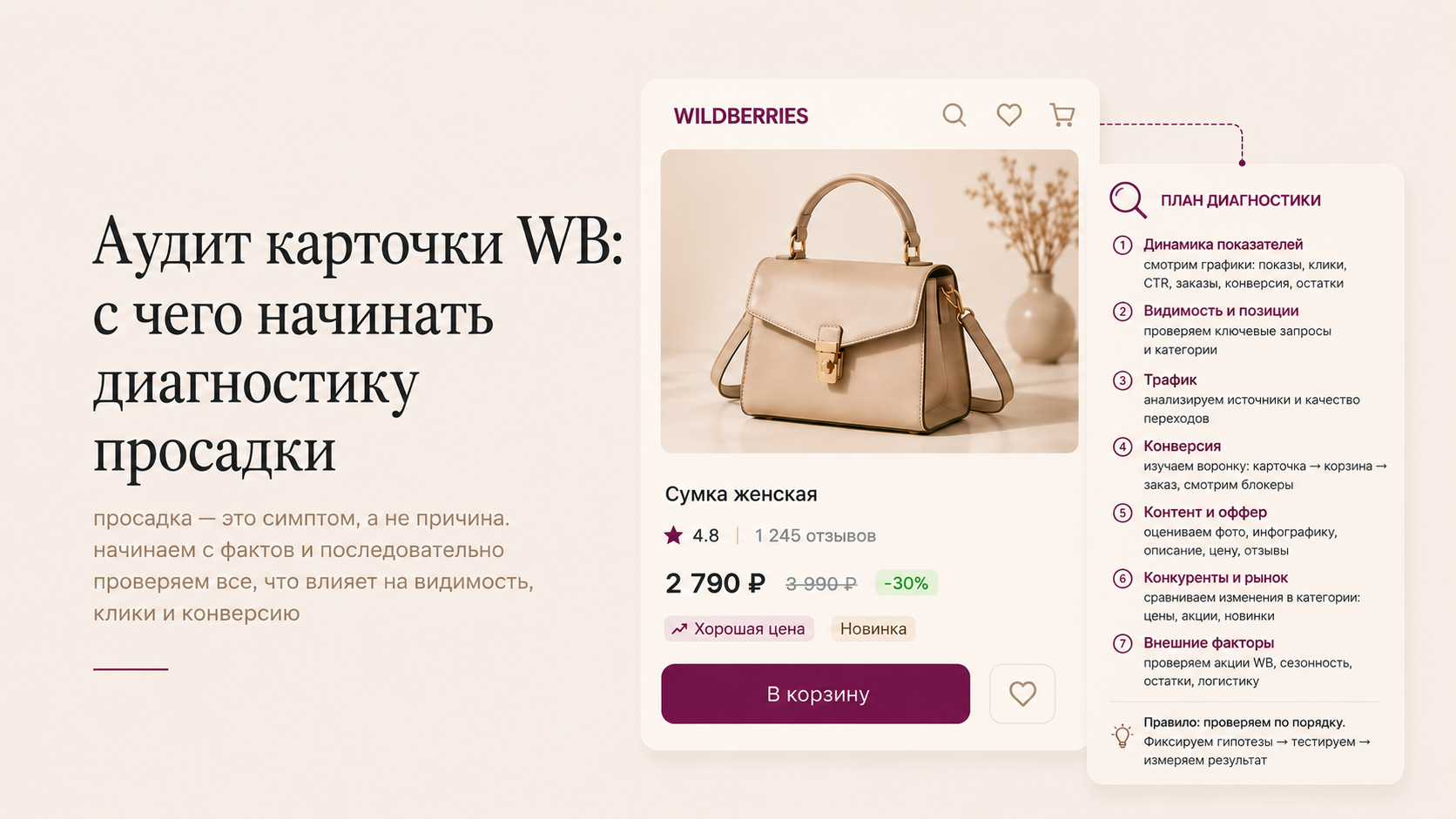 Аудит карточки WB: с чего начинать диагностику просадки