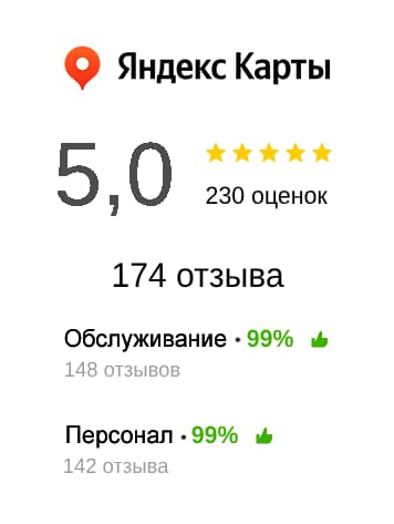 экскурсии гоа отзывы