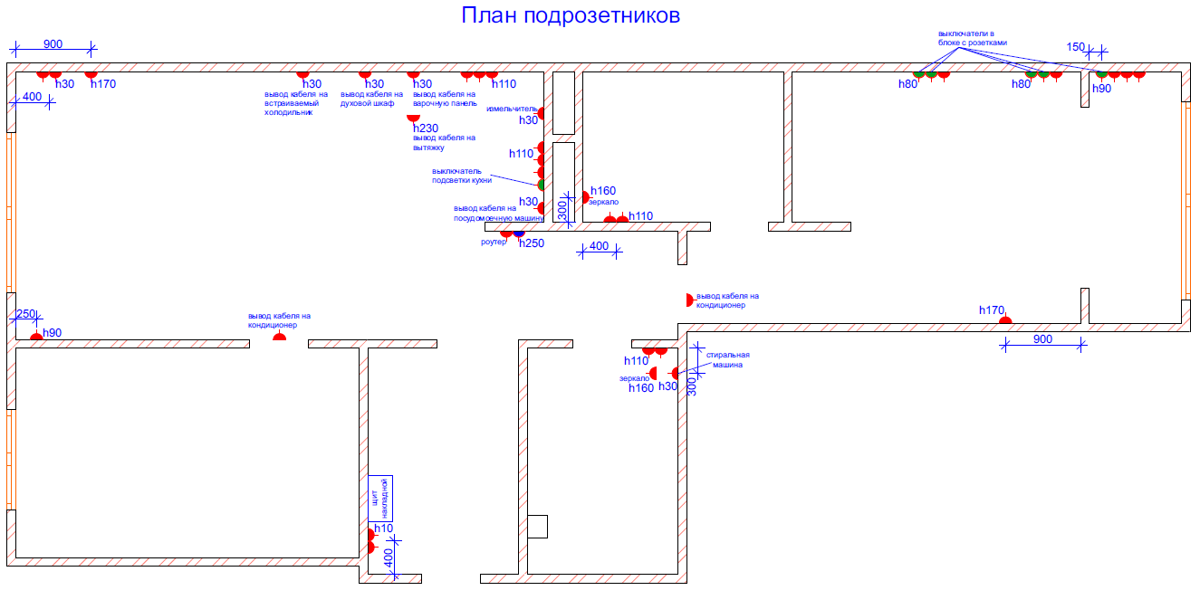 Проект электроснабжения