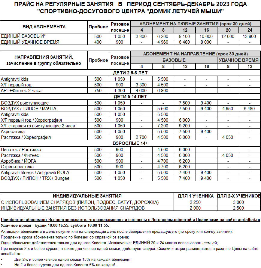 Clomidol �� ������� ������: ����.