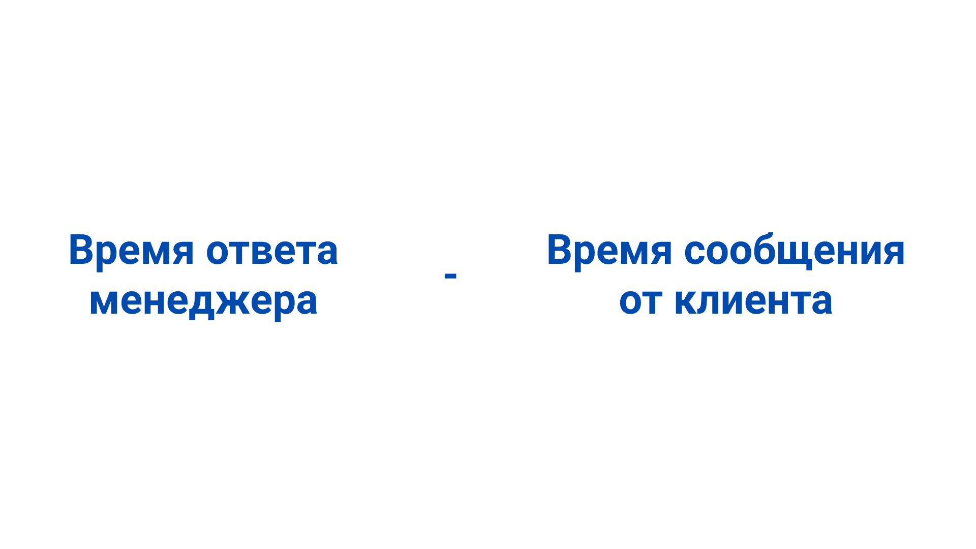 Как WhatsApp, Telegram и ВКонтакте помогут вернуть клиентов вашей доставке еды