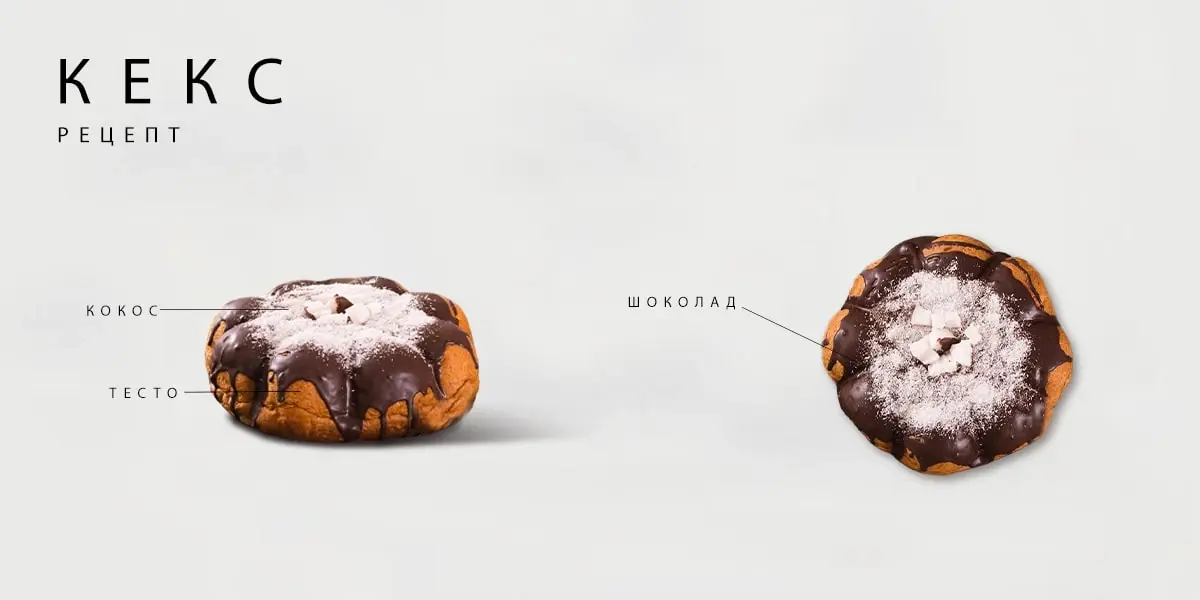 chocolate-and-coconut-muffin