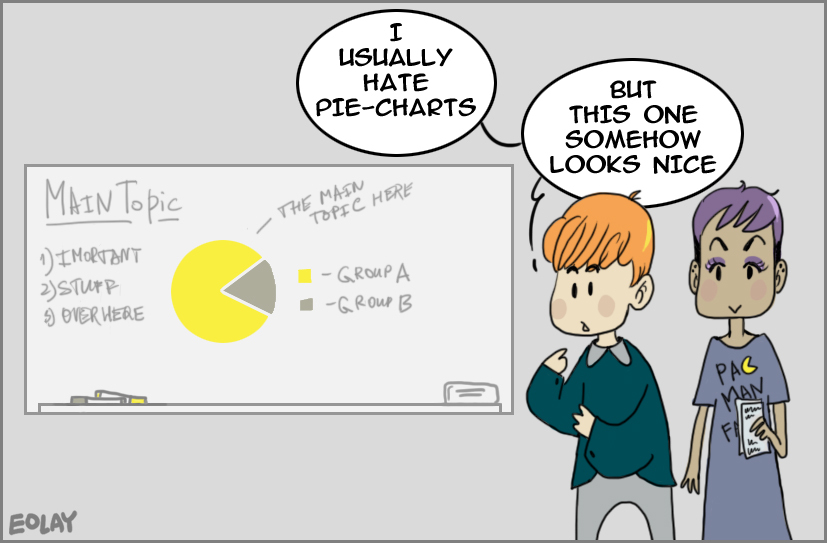 Data Comics